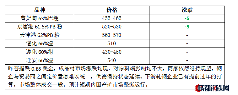 乙二醇成本端支撑依旧不强 价格短期呈弱稳为主