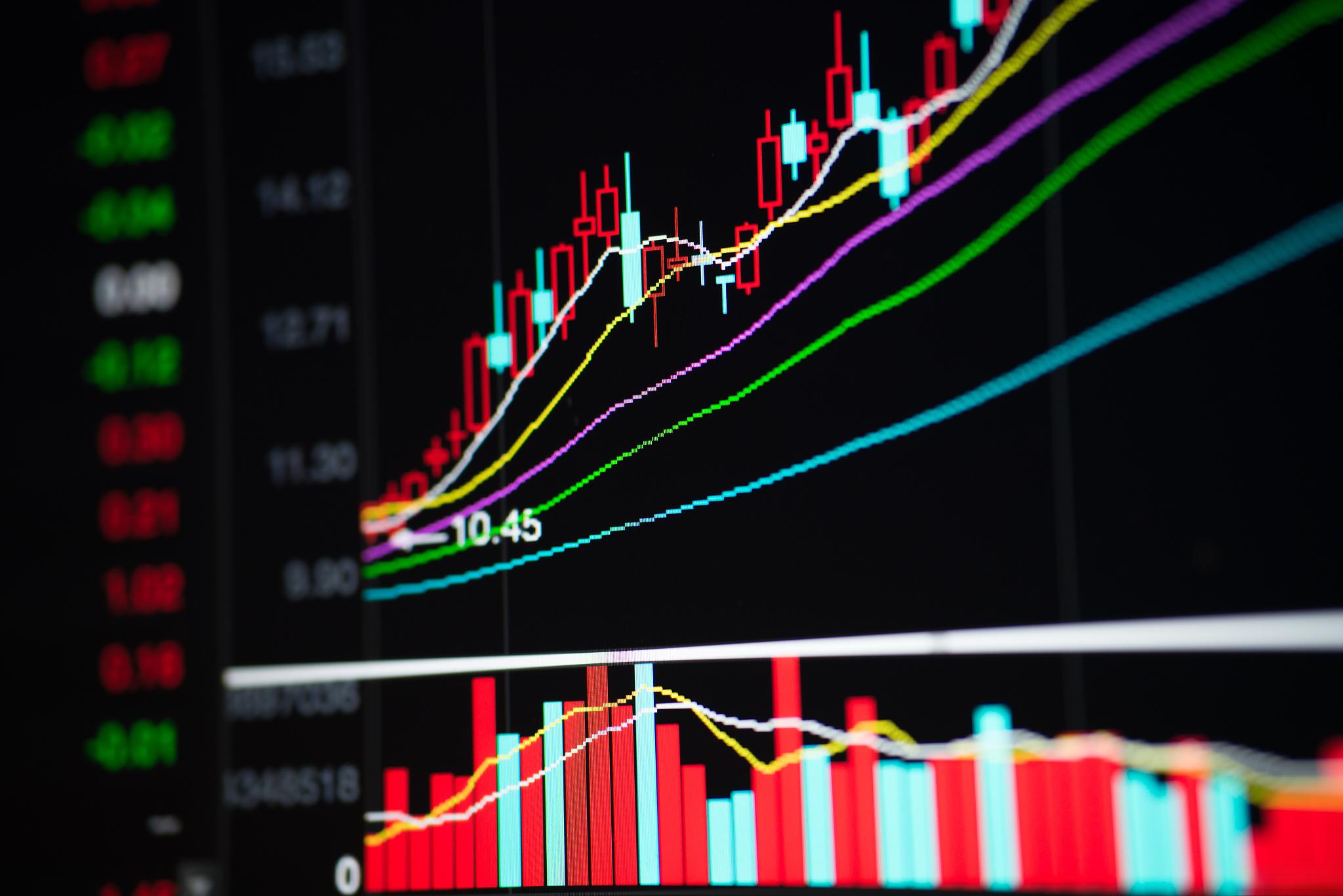 PP:短期跟随原料波动