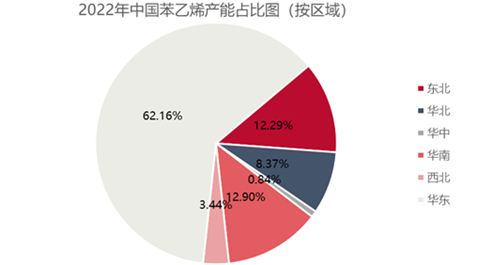 PVC下方空间收窄 乙烯法成本受原油价格上涨影响