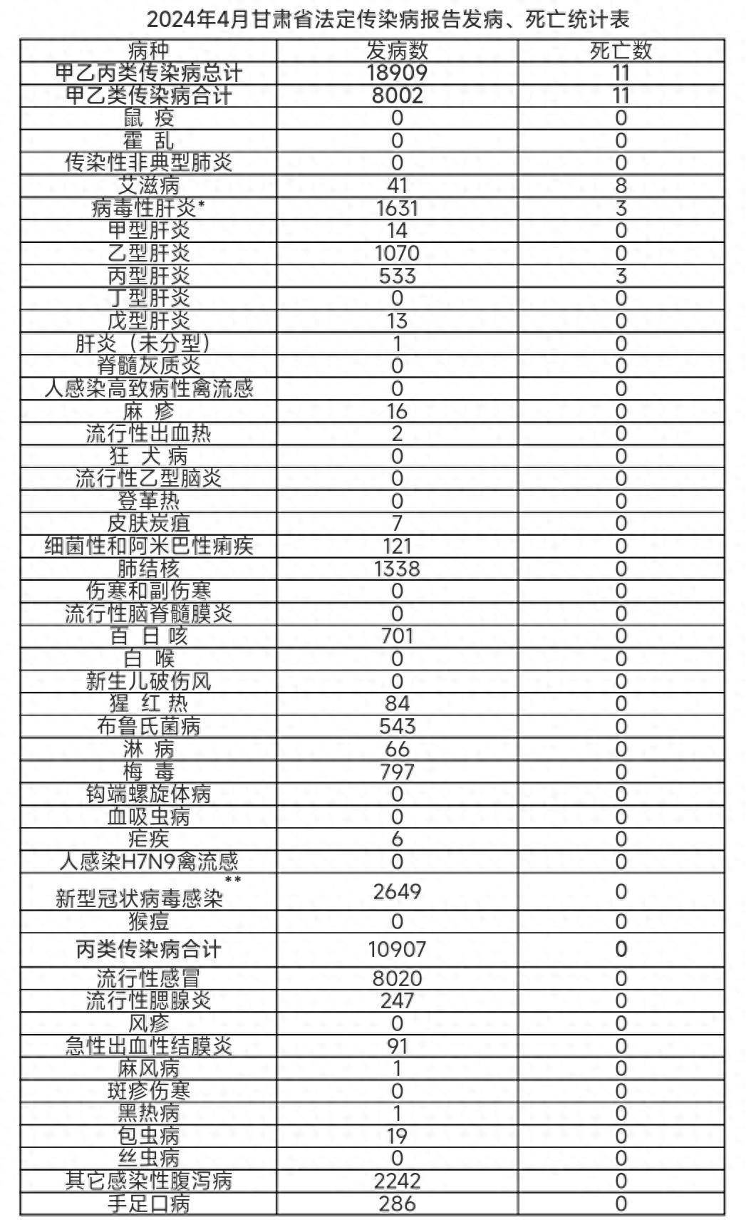 2024年7月25日硫酸铵价格行情今日报价查询