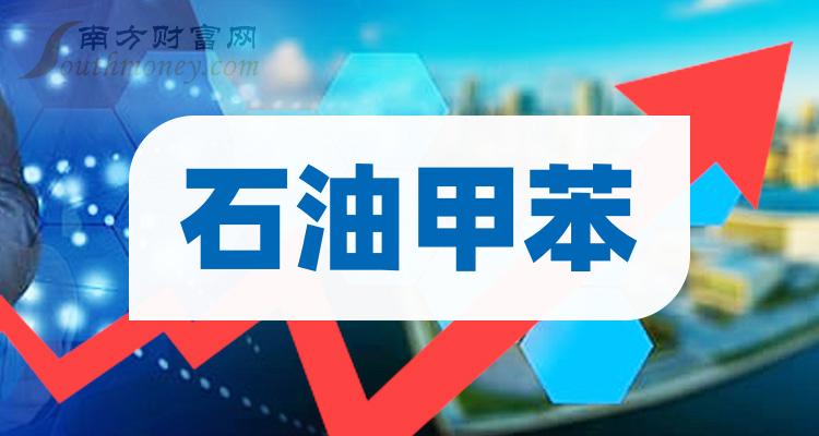 2024年7月25日今日异构二甲苯价格最新行情走势