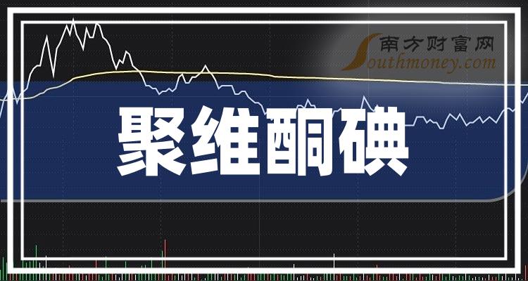 2024年7月25日今日碘价格最新行情消息