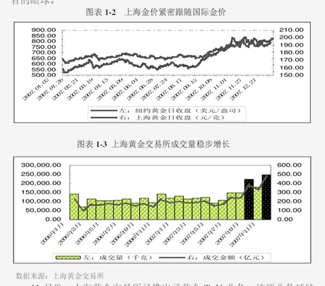 7月25日PVC企业检修损失量为7.67万吨