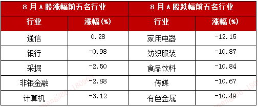 市场期待新的刺激政策 PVC现货在低价成交放量