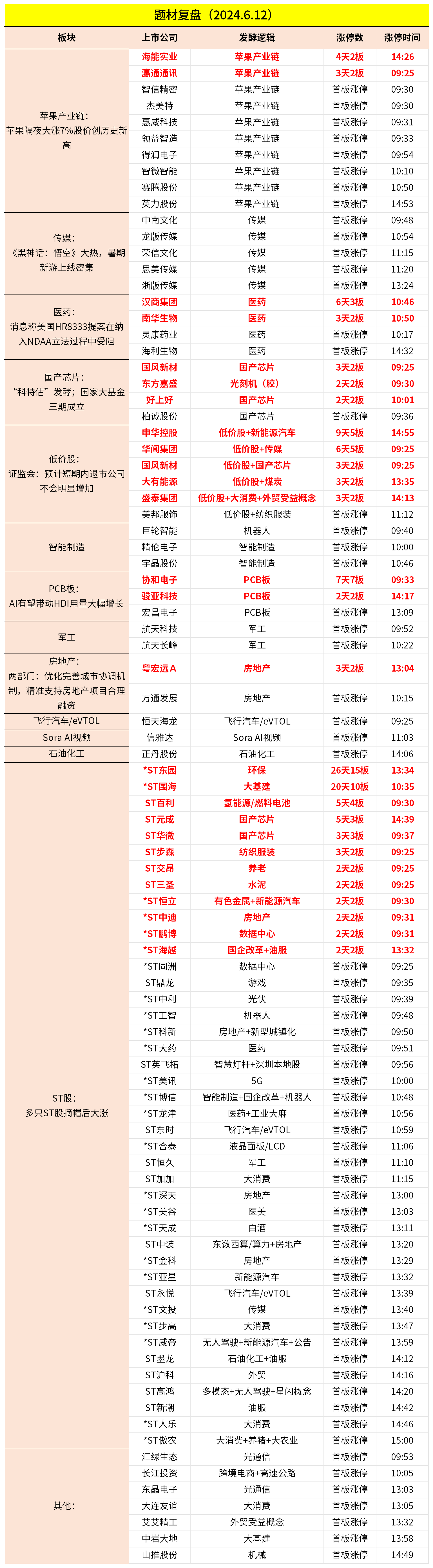 市场期待新的刺激政策 PVC现货在低价成交放量