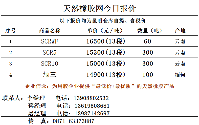 （2024年7月26日）今日天然橡胶期货最新价格行情查询