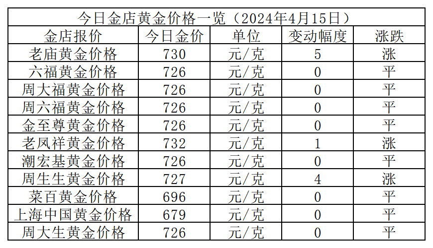2024年7月26日聚合氯化铝报价最新价格多少钱