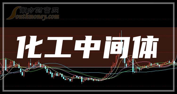 2024年7月28日原甲酸三乙酯价格行情最新价格查询