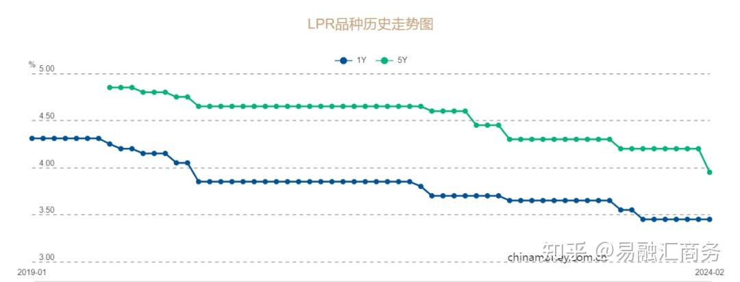 2024年7月28日最新氢氟酸价格行情走势查询