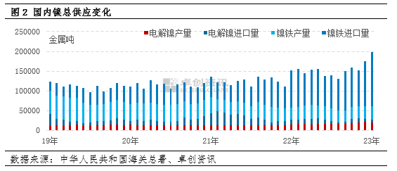低库存+旺季预期下或有反弹机会 关注纯苯共振