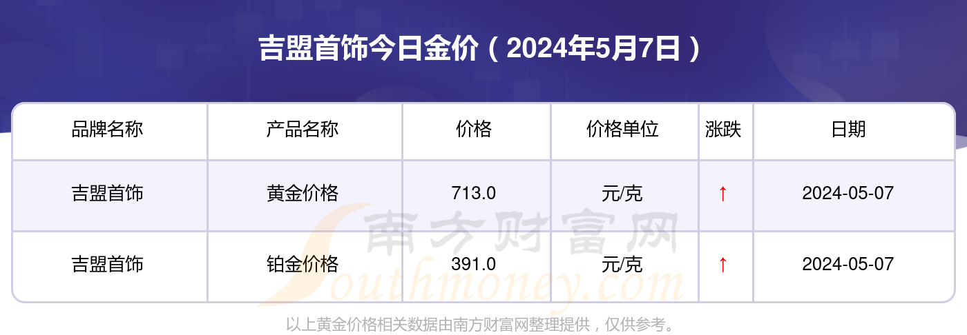 2024年7月29日今日造纸涂布消泡剂价格最新行情消息