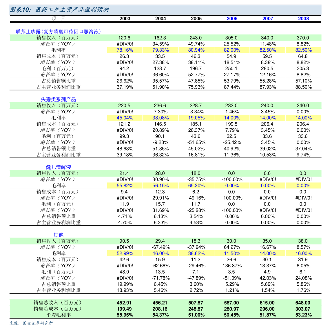 2024年7月30日今日现货聚丙烯价格多少钱一吨
