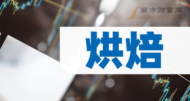 2024年7月30日精萘报价最新价格多少钱