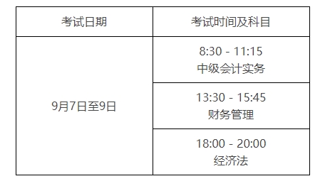 2024年7月30日今日烯丙基缩水甘油醚最新价格查询