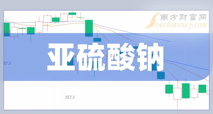 2024年7月30日丙酮报价最新价格多少钱