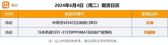 7月30日纯碱期货持仓龙虎榜分析：多方离场情绪强于空方
