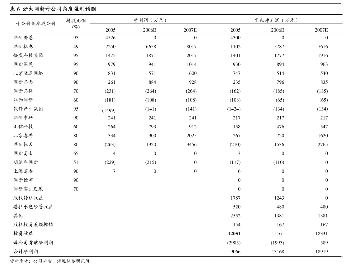 （2024年7月31日）今日PVC期货最新价格行情查询