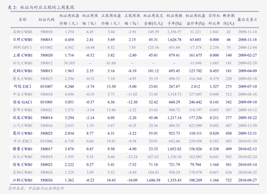 （2024年7月31日）今日纯碱期货最新价格行情查询