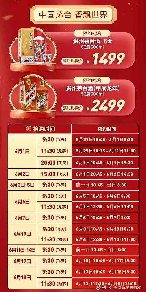 2024年7月31日最新辛酰羟肟酸价格行情走势查询