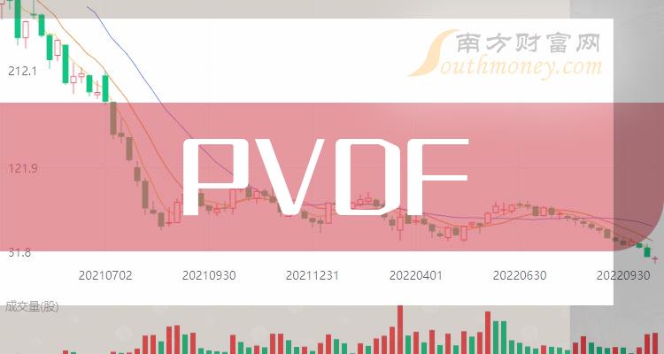 7月31日乳聚丁苯橡胶产量8.60万吨