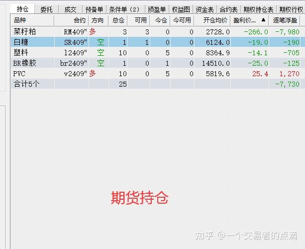 （2024年8月1日）今日PVC期货最新价格行情查询