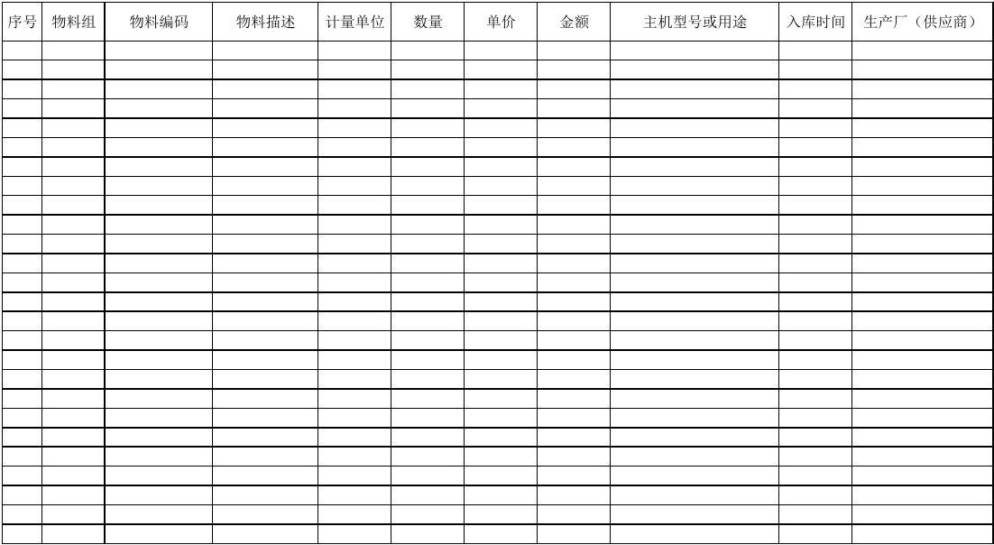【库存】8月2日PVC库存数据公布