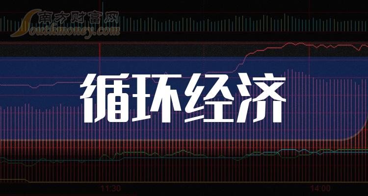 2024年8月2日异丁醛报价最新价格多少钱