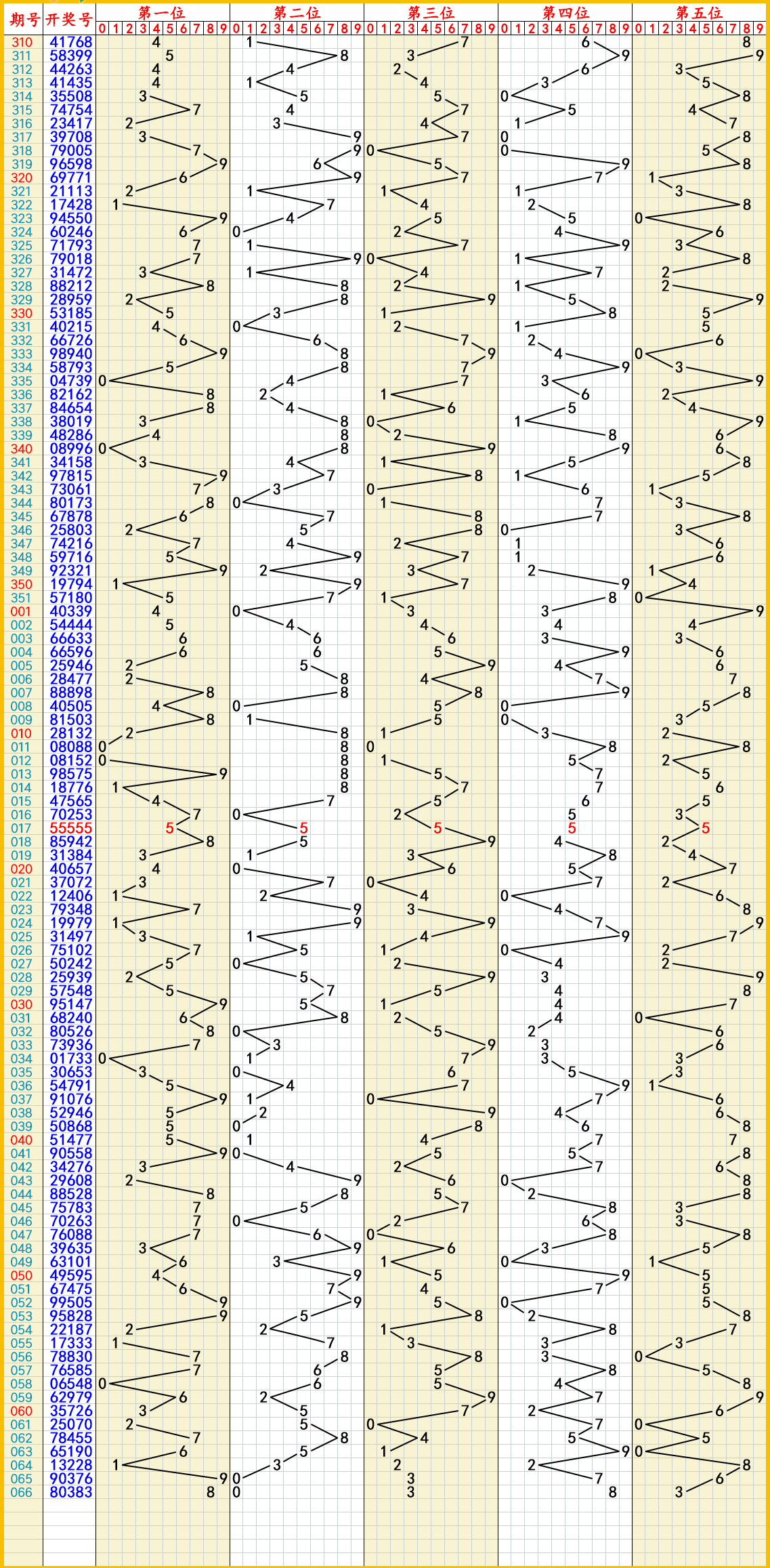 2024年8月2日沥青价格行情今日报价查询