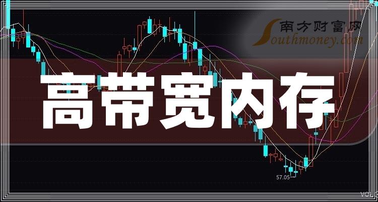 2024年8月3日3-巯基丙酸价格行情最新价格查询
