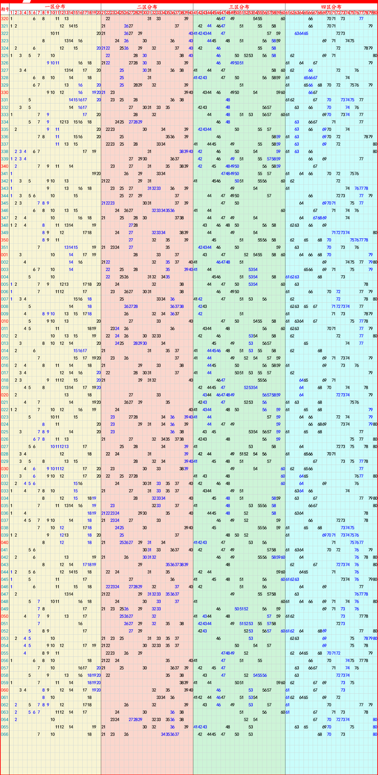 2024年8月3日三聚磷酸钠报价最新价格多少钱