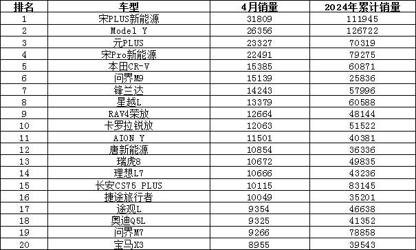 2024年8月4日一乙醇胺价格行情今日报价查询