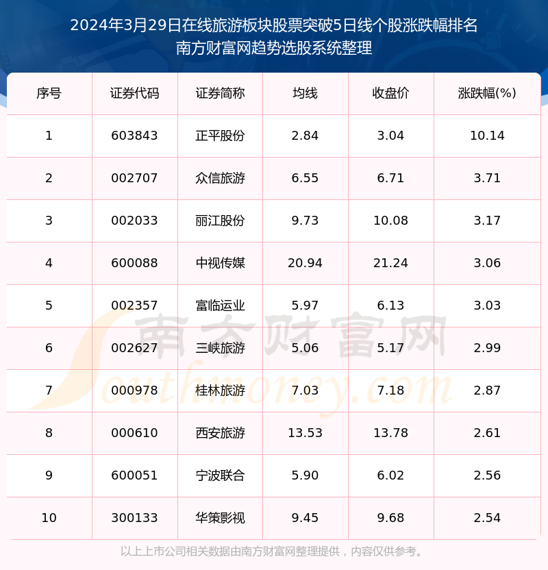 2024年8月4日今日邻二氯苯最新价格查询