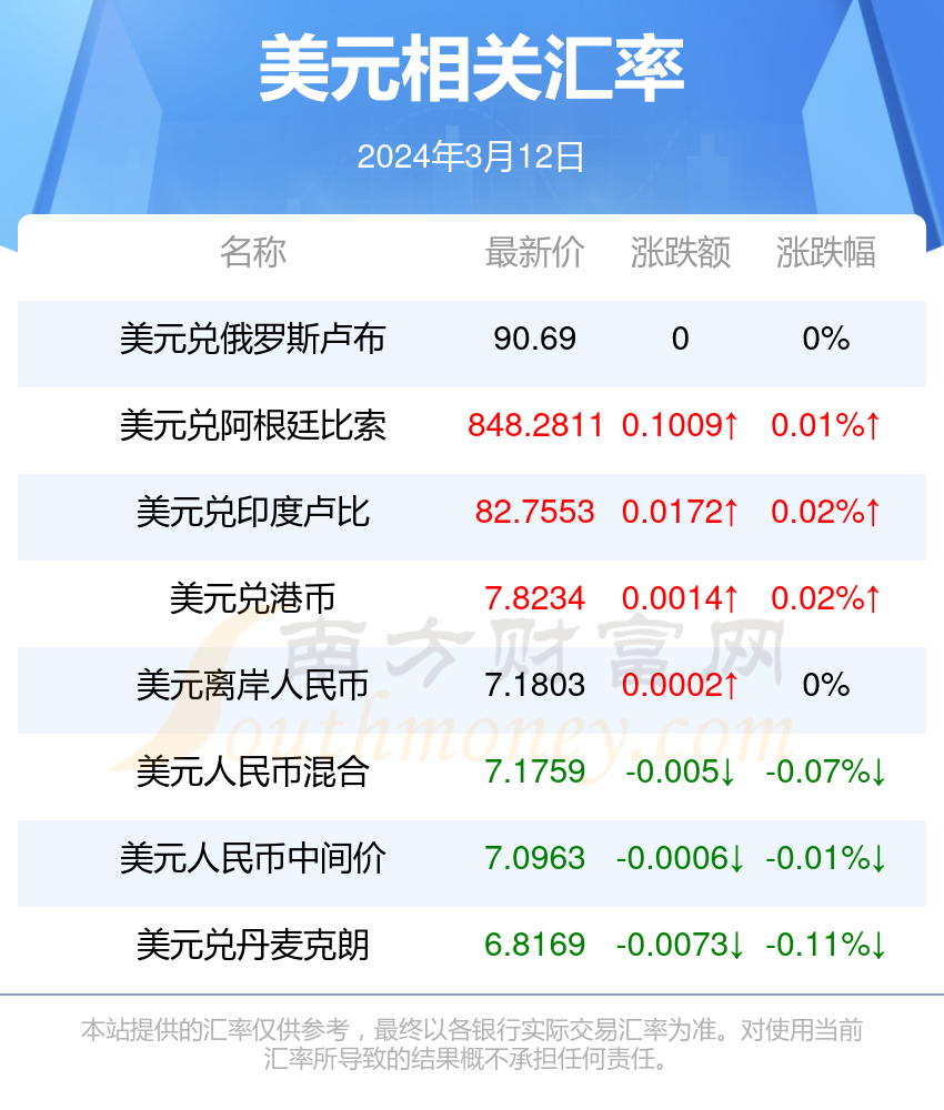 2024年8月5日今日二乙醇胺价格最新行情消息