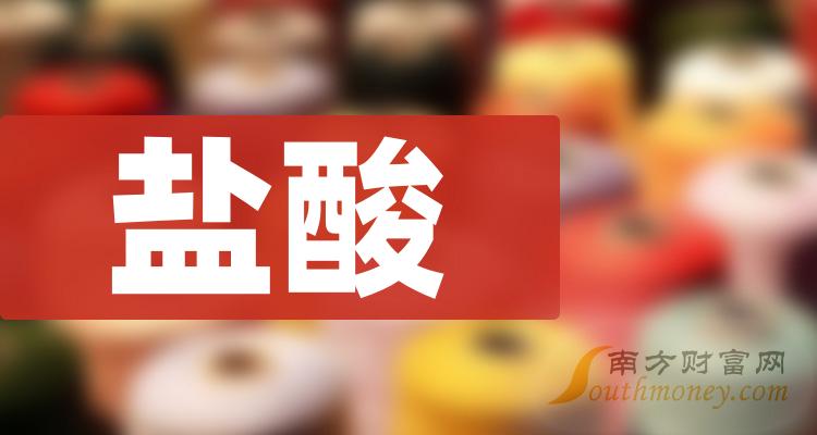 2024年8月5日氯磺酸价格行情今日报价查询