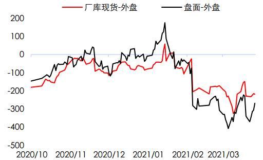8月5日尿素期货持仓龙虎榜分析：多空双方均呈进场态势