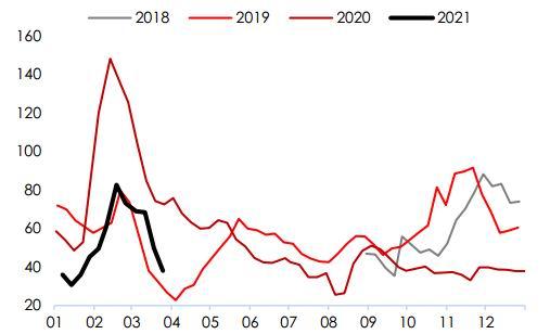 8月5日尿素期货持仓龙虎榜分析：多空双方均呈进场态势