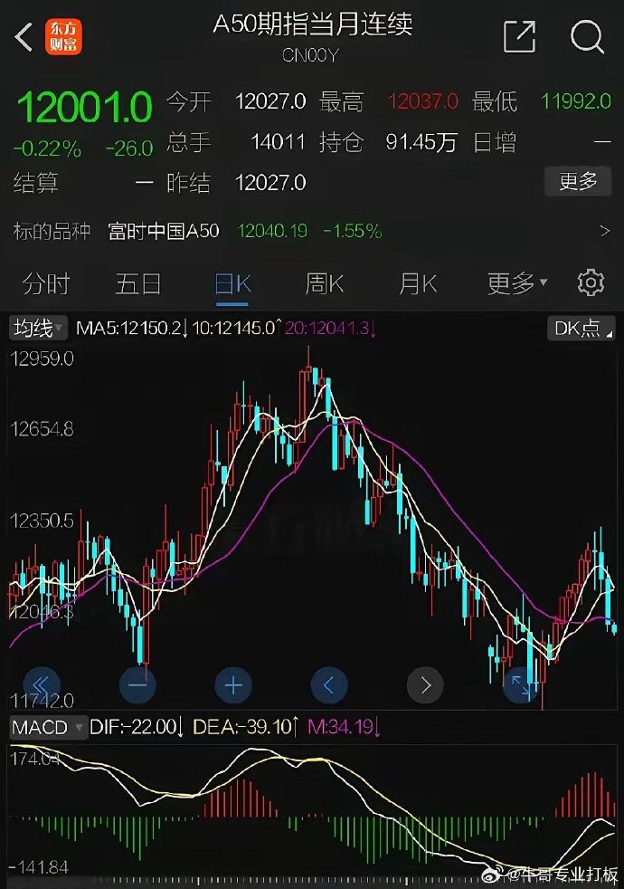 行业处于盈亏平衡状态 玻璃预计维持震荡偏弱