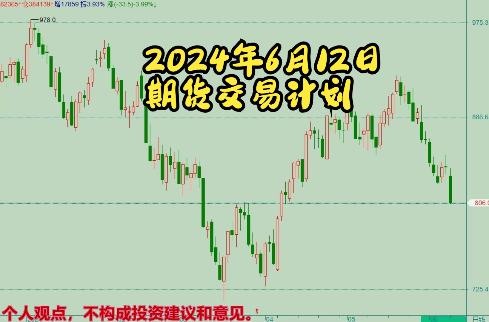 (2024年8月6日)今日PVC期货最新价格行情查询