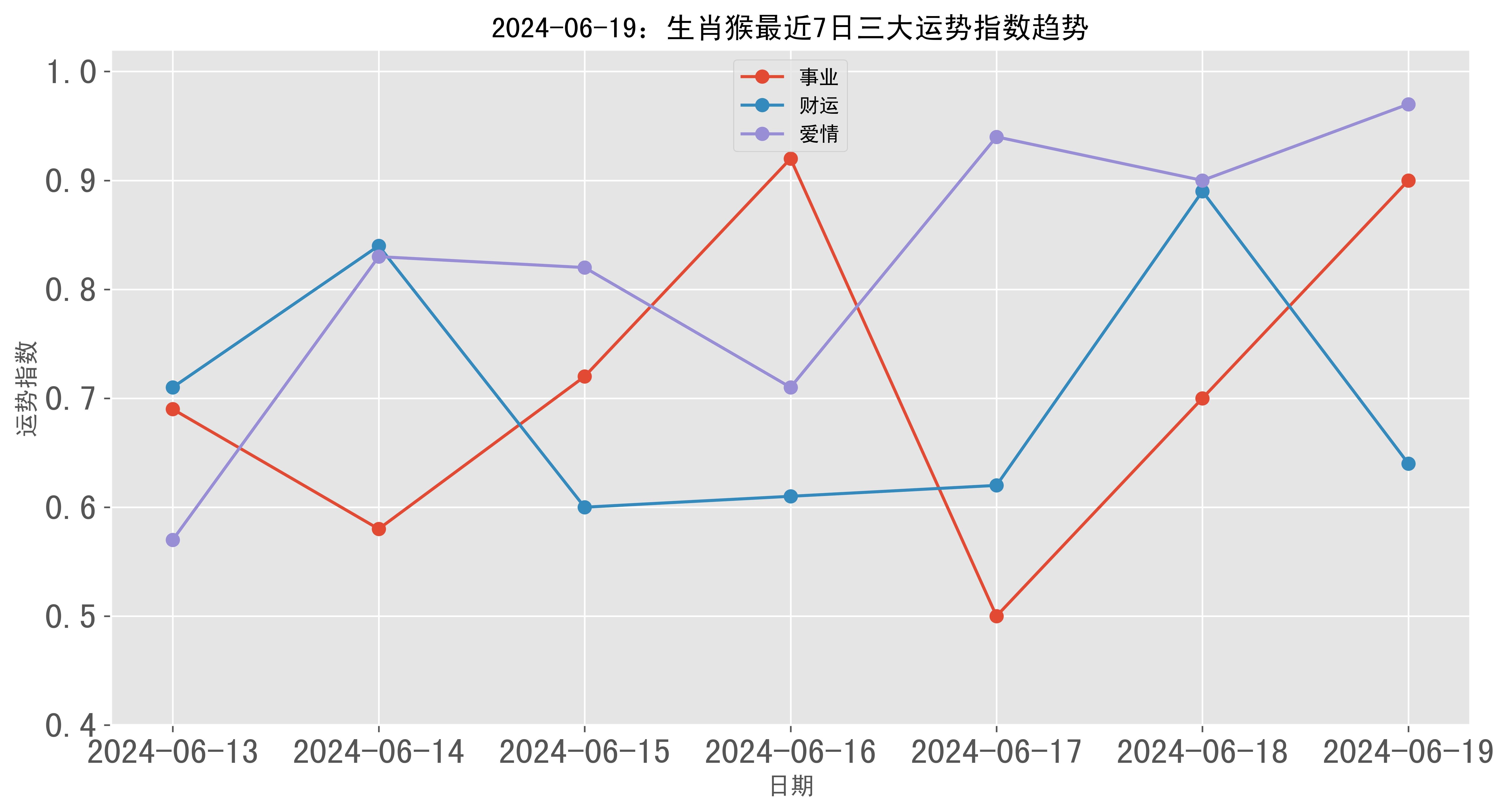 （2024年8月6日）今日天然橡胶期货最新价格行情查询