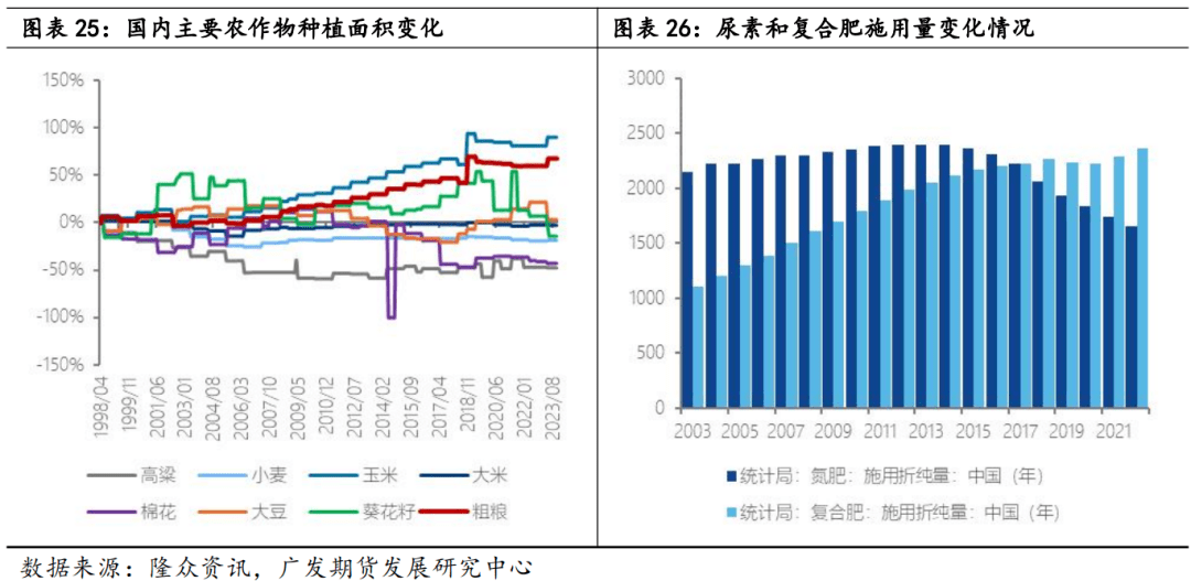 2024年8月6日今日现货尿素价格行情最新报价