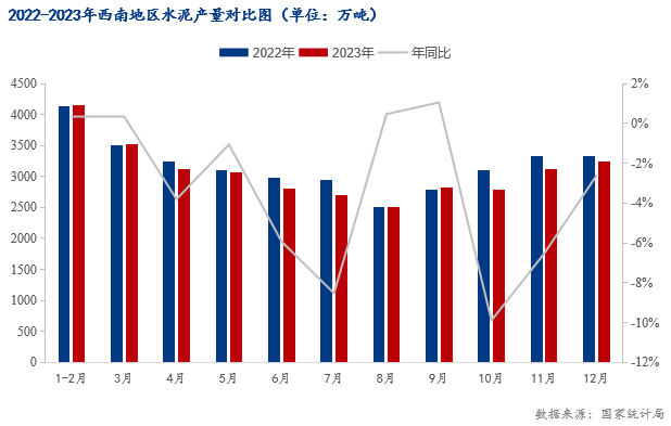 2024年8月6日最新亚硝酸钠价格行情走势查询