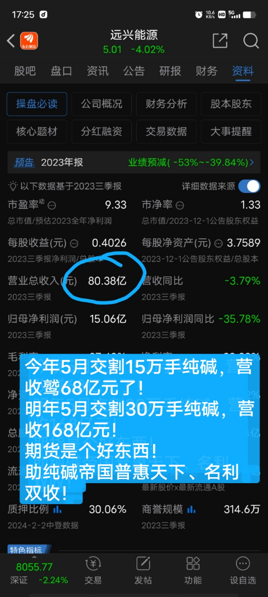 8月6日纯碱期货持仓龙虎榜分析：空方呈进场态势