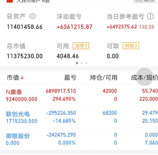 8月6日苯乙烯期货持仓龙虎榜分析:多方离场情绪强于空方