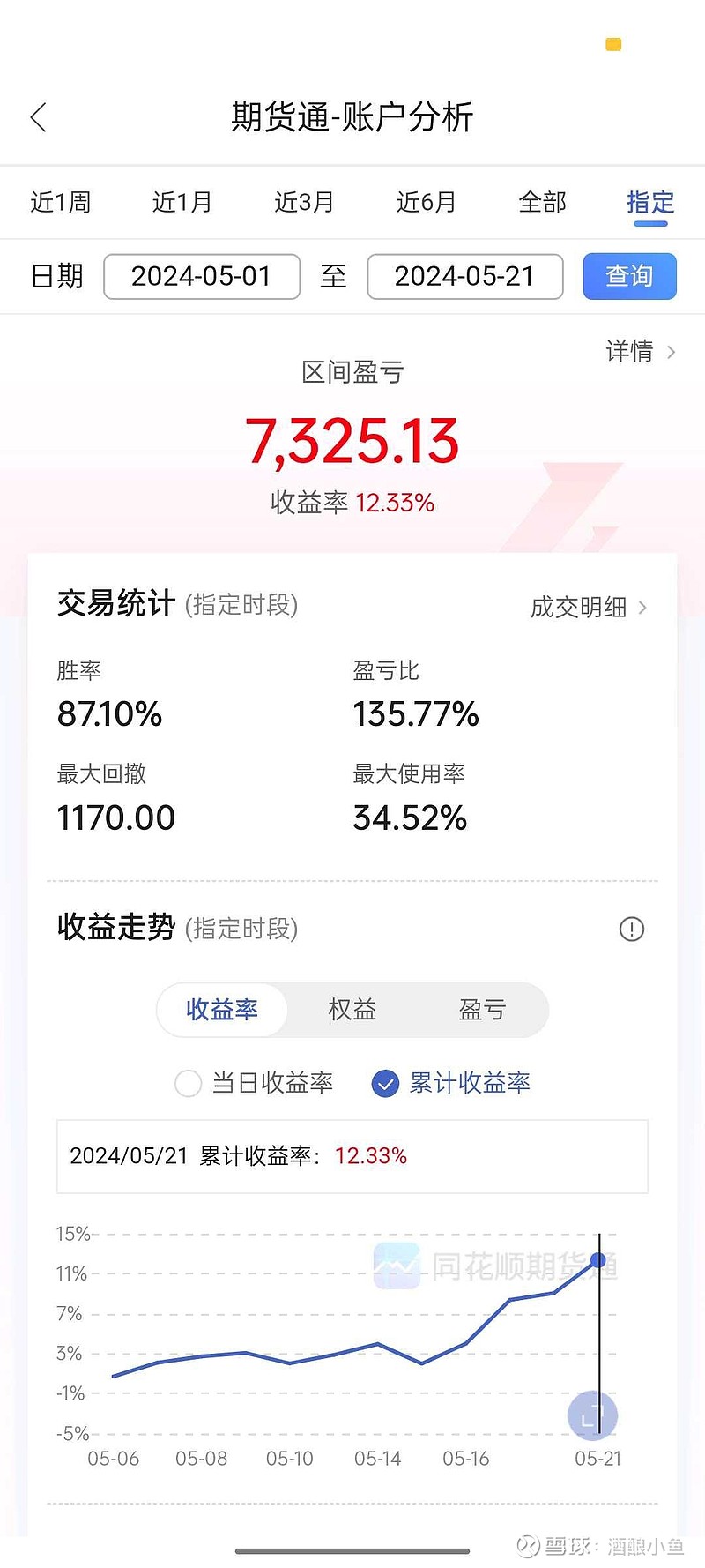 8月6日苯乙烯期货持仓龙虎榜分析:多方离场情绪强于空方