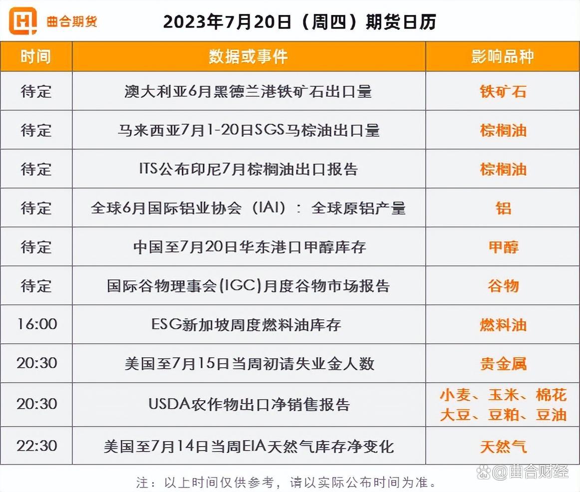 （2024年8月7日）今日纯碱期货最新价格行情查询