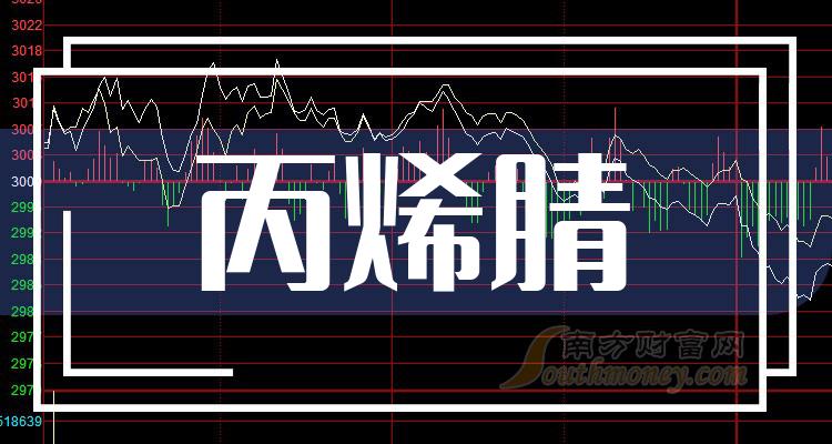 2024年8月7日今日现货聚丙烯价格多少钱一吨