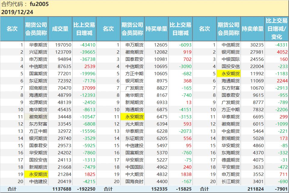 2024年8月7日今日现货乙二醇最新价格多少钱一吨