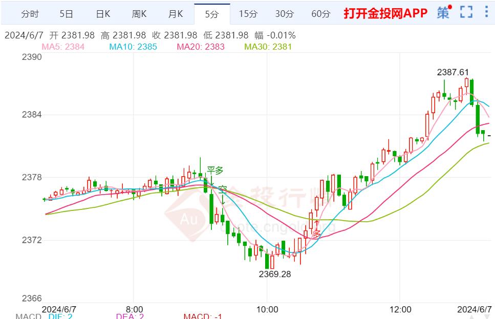 2024年8月7日今日现货乙二醇最新价格多少钱一吨