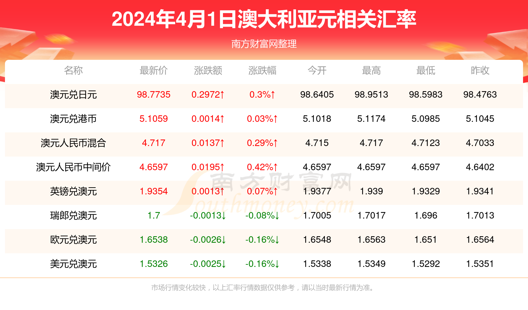 （2024年8月8日）今日PVC期货最新价格行情查询