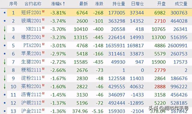 （2024年8月8日）今日PVC期货最新价格行情查询